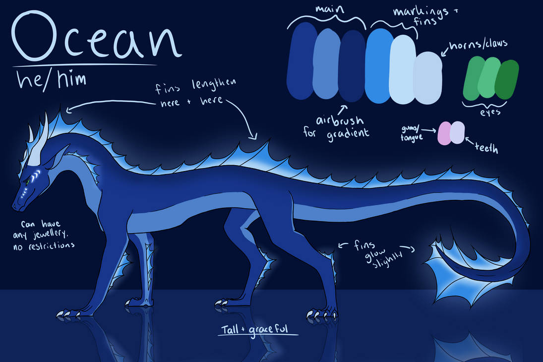 Ocean's Reference (2022) by moon-relish on DeviantArt