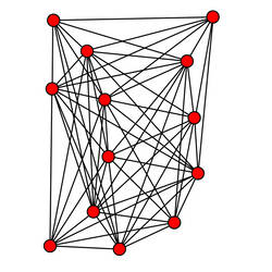 Node Type 1, Pattern 1