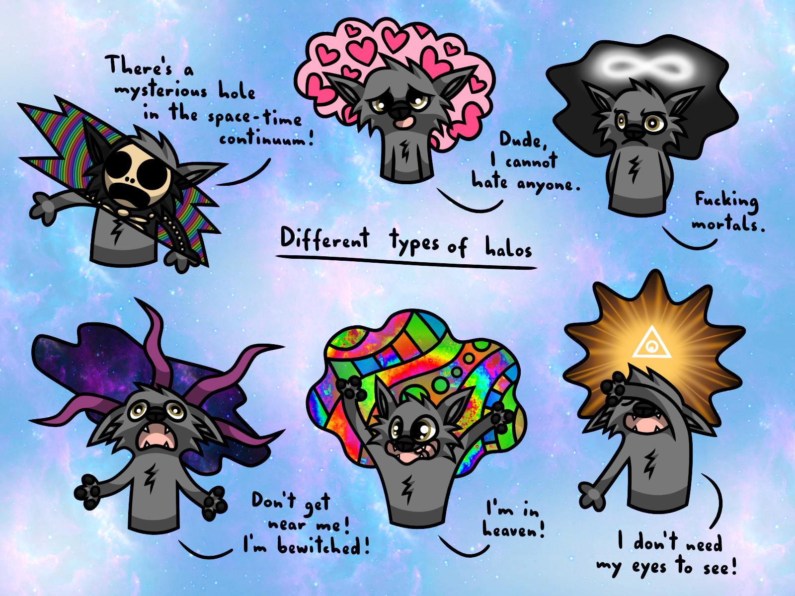 Different types 2025 of halos