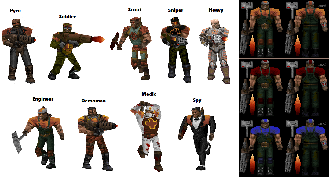 Classes - Official TF2 Wiki  Official Team Fortress Wiki