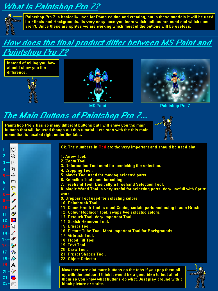 TCCT: The Basics Page 5