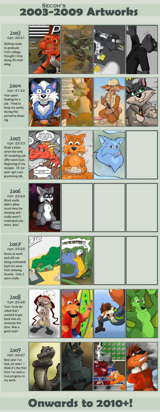 Secoh2000 Red Secoh 2003-2009 Artwork Meme by secoh2000 on DeviantArt