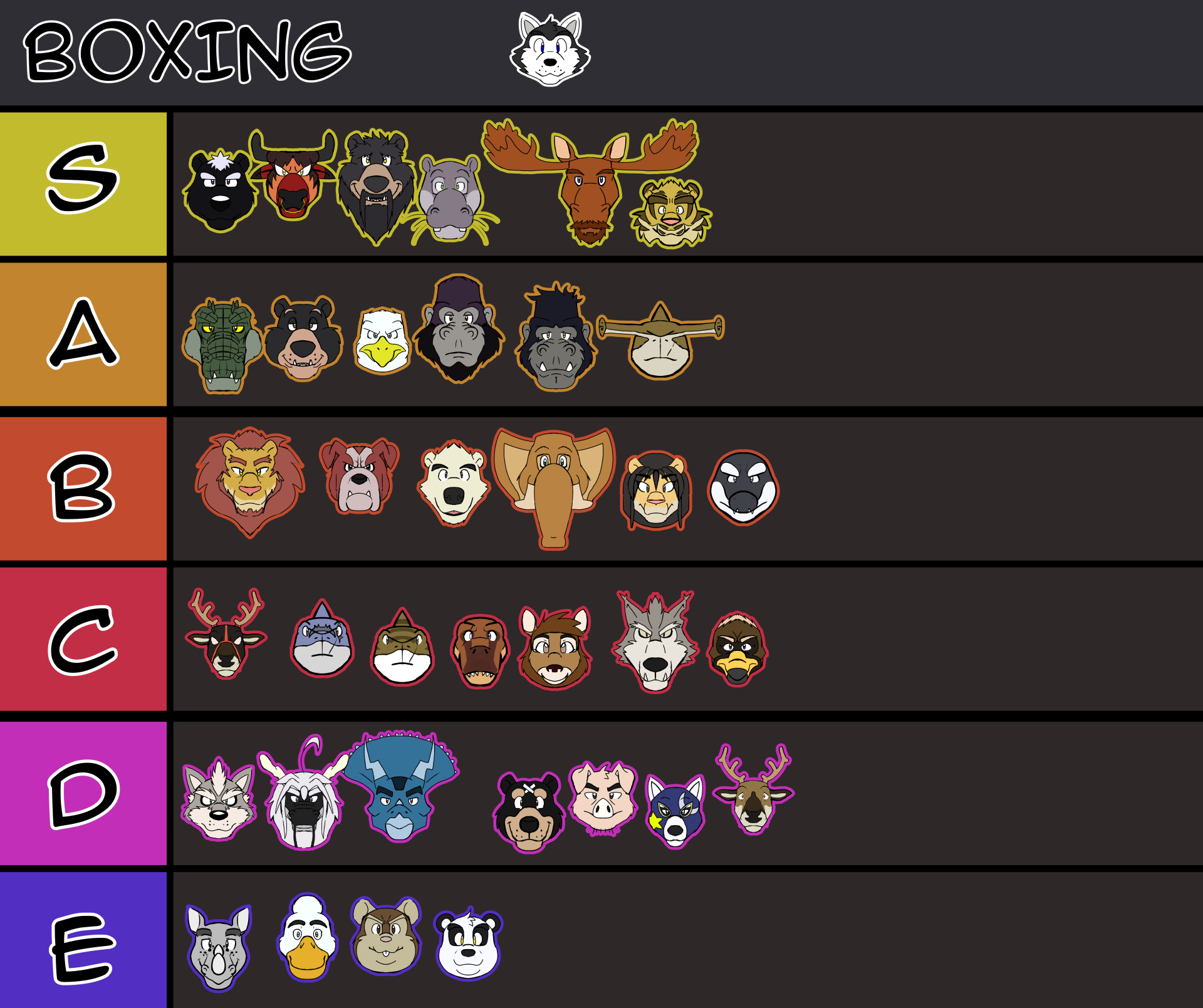 TIER LIST, Untitled Boxing Game