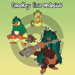 [Redesign] Grookey Line