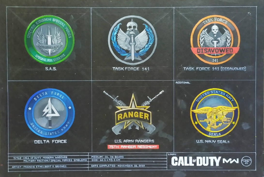Call of Duty MW - Special Forces Emblems by FanaticFrancis on DeviantArt