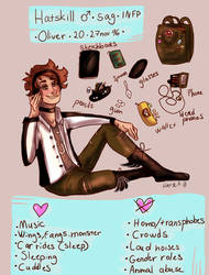 Meettheartist