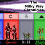 6 species of Milky Way