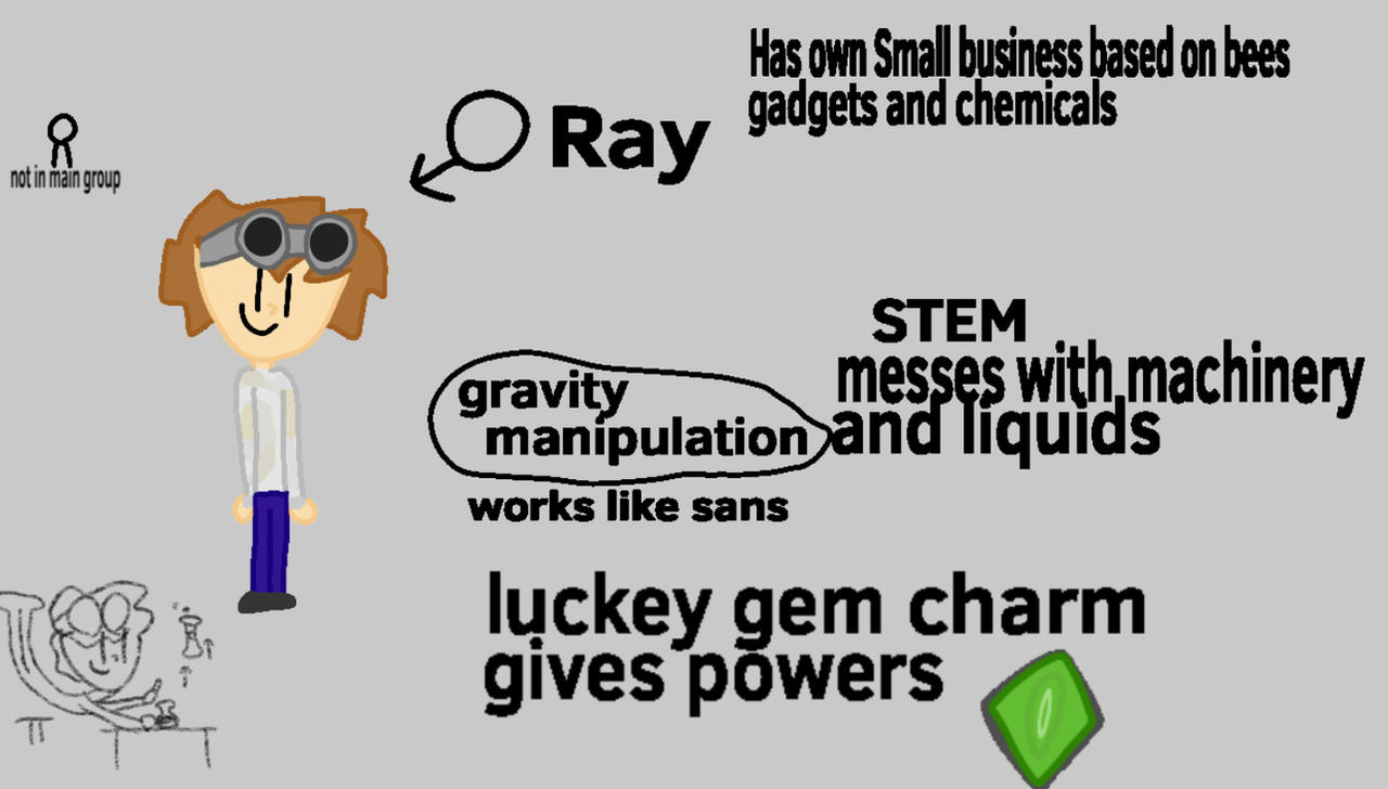 Ray character guid by OrangeFeatherPigeon on DeviantArt