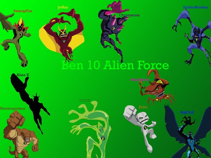 Uthmaan 10 & Aliens : r/Ben10