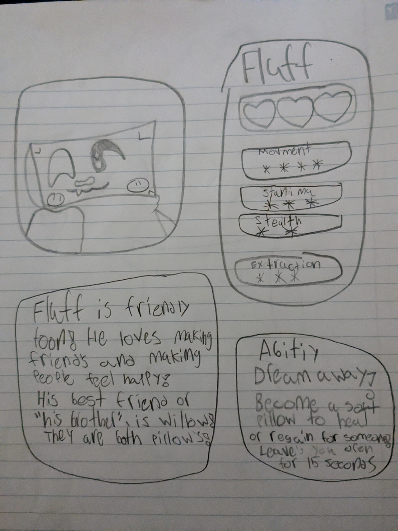 Fluff stats! by ForITrailblaze on DeviantArt