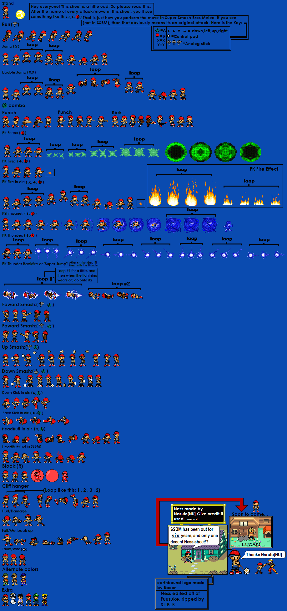Ness Sprite Sheet
