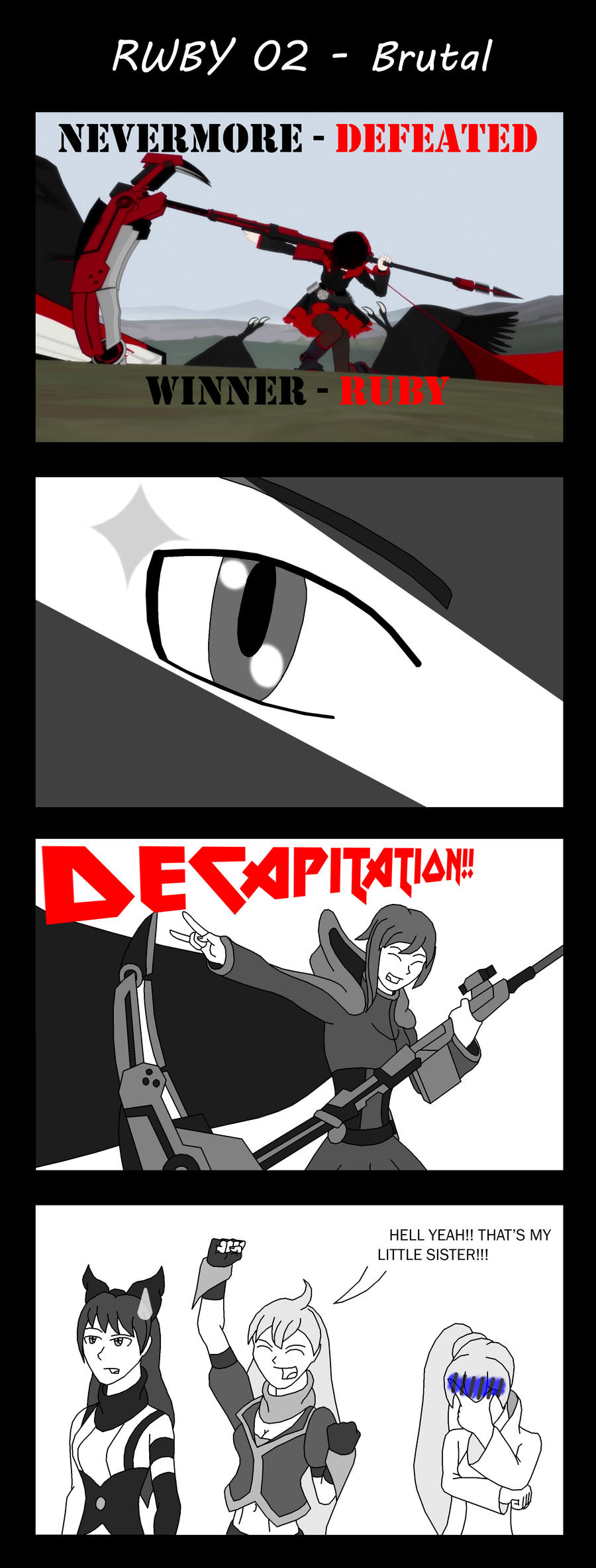 RWBY 4Koma 2  - Brutal