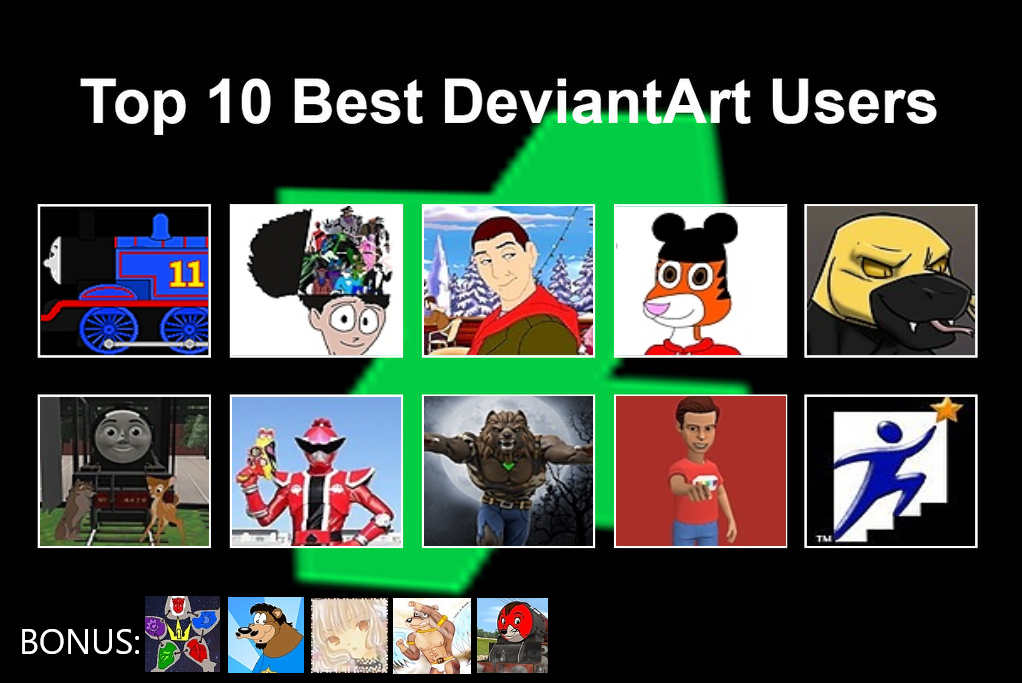 What Deviantart My Top Ten Best Deviantart Users by diegolopez20 on DeviantArt