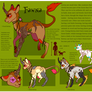 Fawna species reference sheet