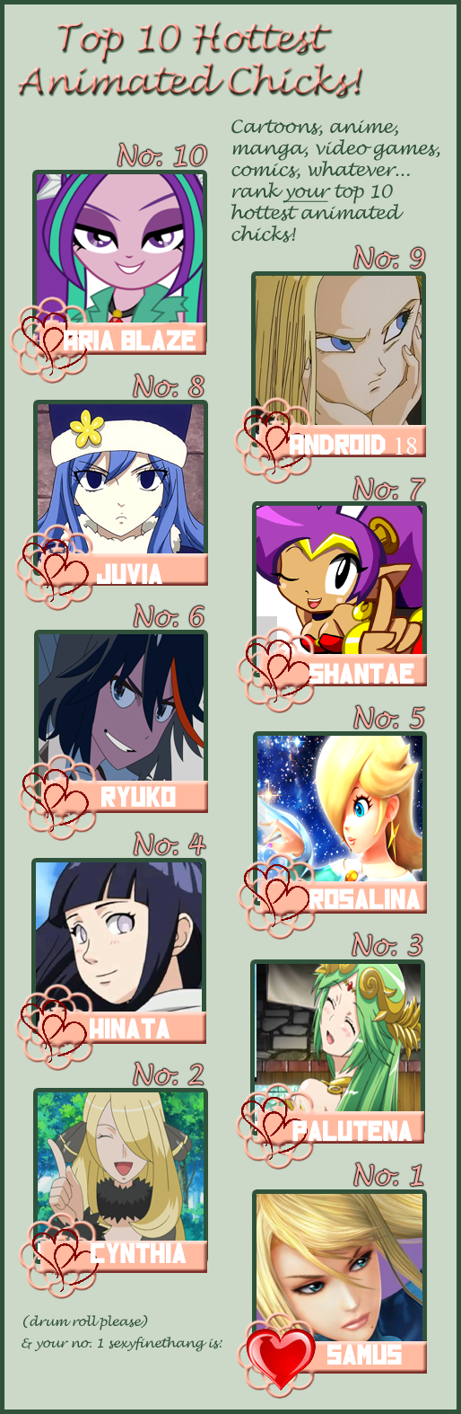 My Top 10 Hottest Animated Chicks By Mirai Digi On Deviantart My Top 10 Hottest Animated Chicks By Mirai Digi On Deviantart