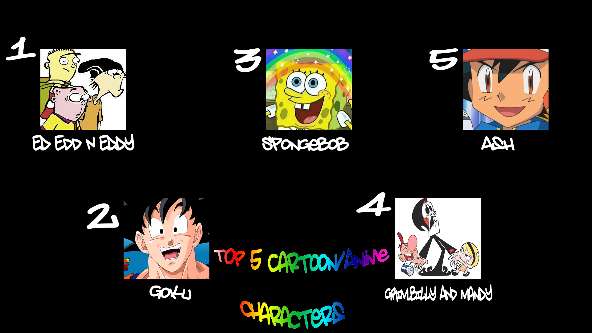 My Top 5 Cartoon/Anime Characters