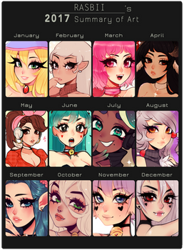 2017 Art Summary