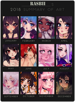 2018 Art Summary