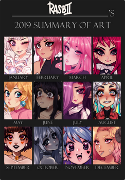 2019 Art Summary