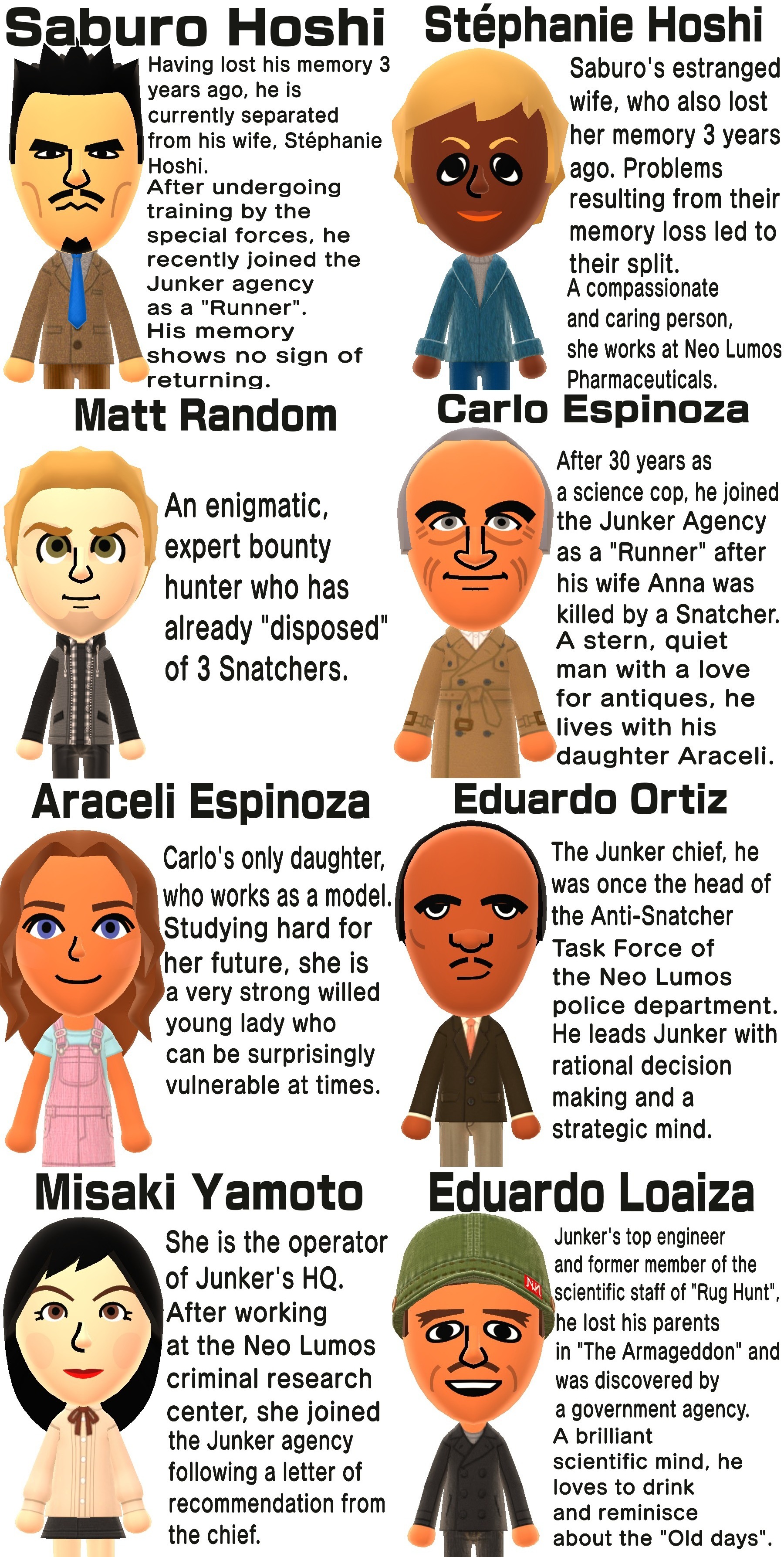 Wii Sports Snatcher Character Biographies by MiiMasterP on DeviantArt