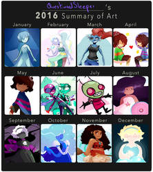 2016 Art Summary!