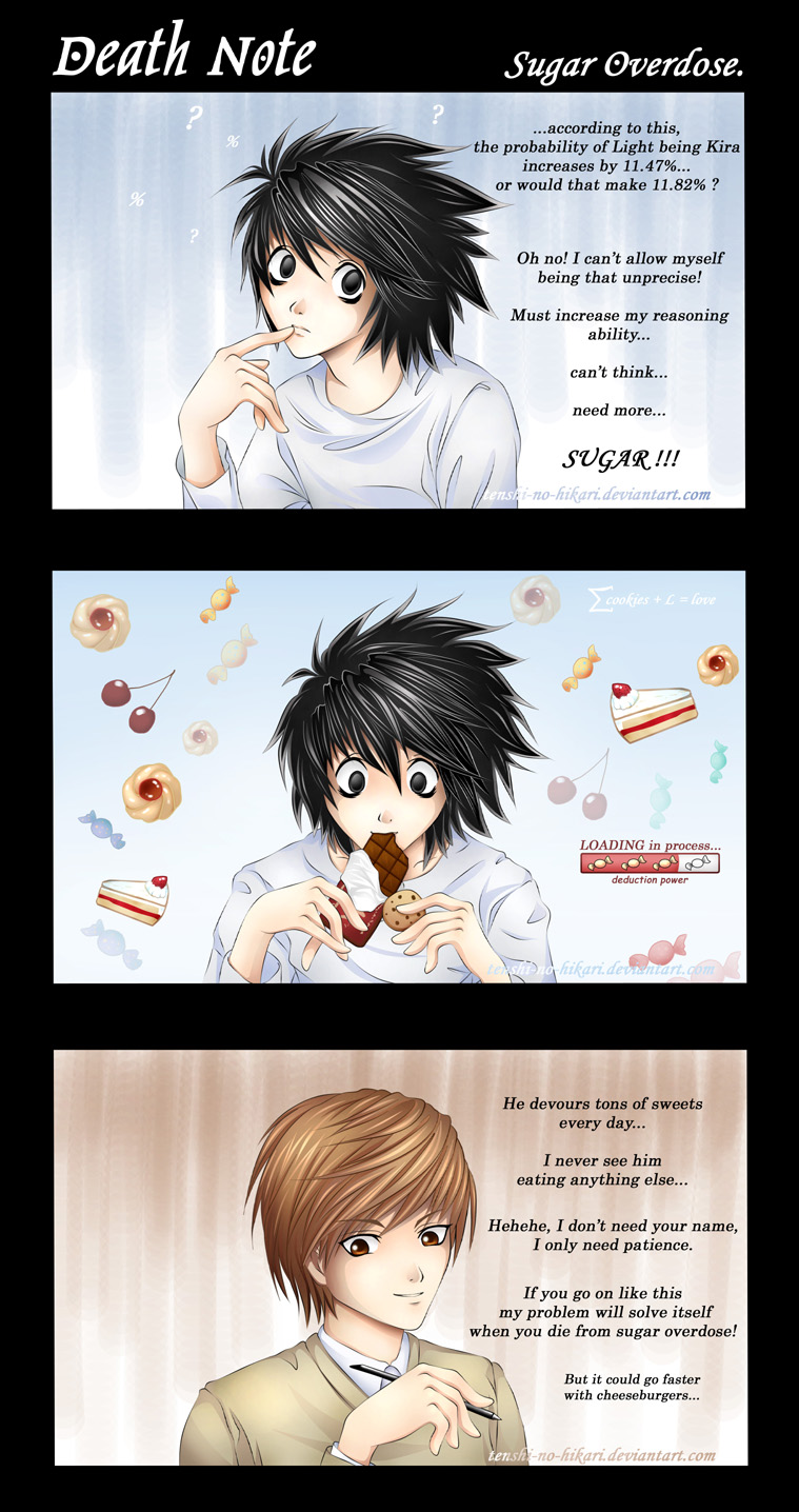 Death Note Sugar Overdose By Tenshi No Hikari On Deviantart Death Note Sugar Overdose By Tenshi No Hikari On Deviantart