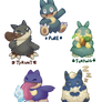 Munchlax Breeds