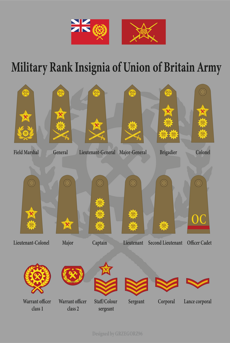 Union Of Britain Army Military Rank Insignia By Grzegorz1996 On Deviantart