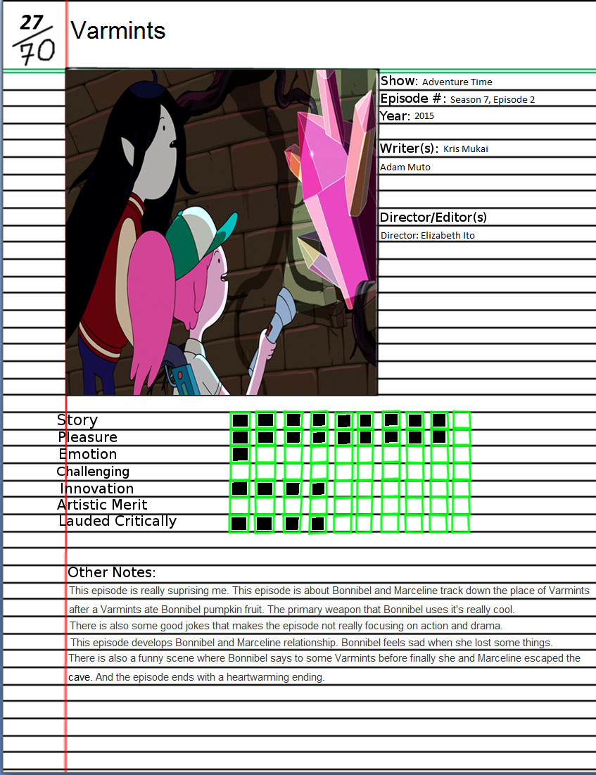 Varmints Animation Admirable Animations - Varmints by Shevanda04 on DeviantArt