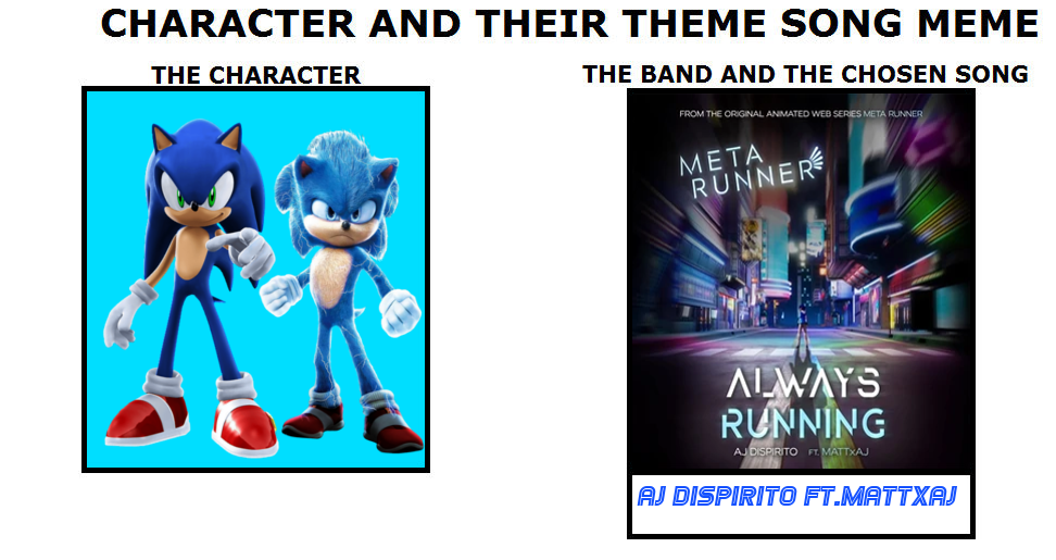 Sonic X Theme Song - sonic x theme song sonic theme song roblox id loud Sonic X Theme Song - sonic theme song roblox id loud