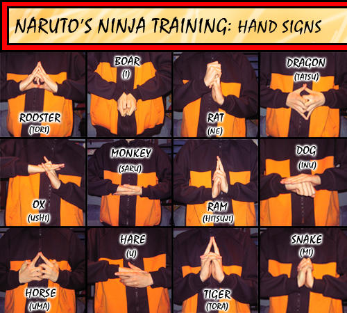 Naruto S Ninja Training 1 By Kazekage Of The Sand On Deviantart