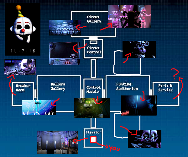 Fnaf, Map reading, Fnaf sister location