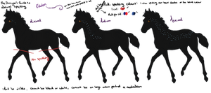 The Guide To Natural Speckling