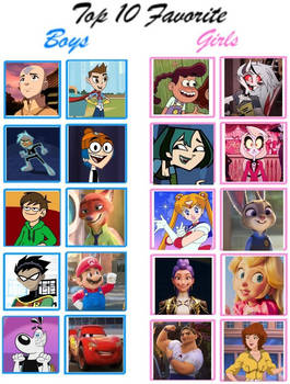 My Top 10 Favorite Boys and Girls