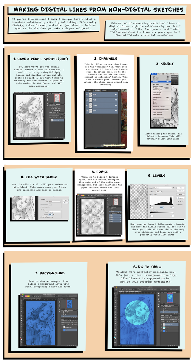 Digital Simple Line Drawing TUTORIAL - Making Digital Lines From Sketches by Riendonut on DeviantArt