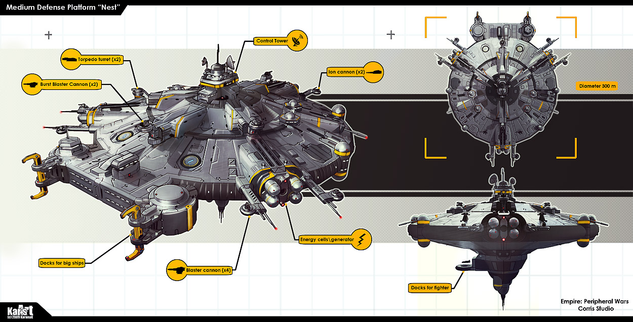 Medium Defense Platform Nest