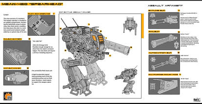 MBAW 420 SpearHead