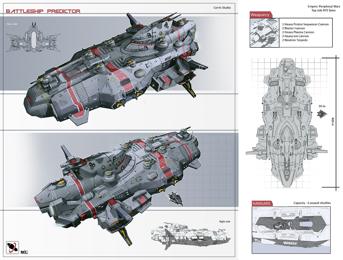 Battleship Predictor