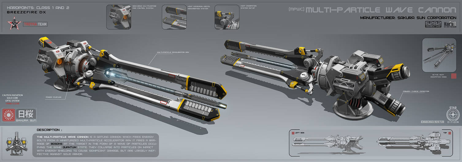 Multi-particle wave cannon