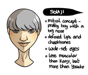 Persona 4 - Souji headcanon