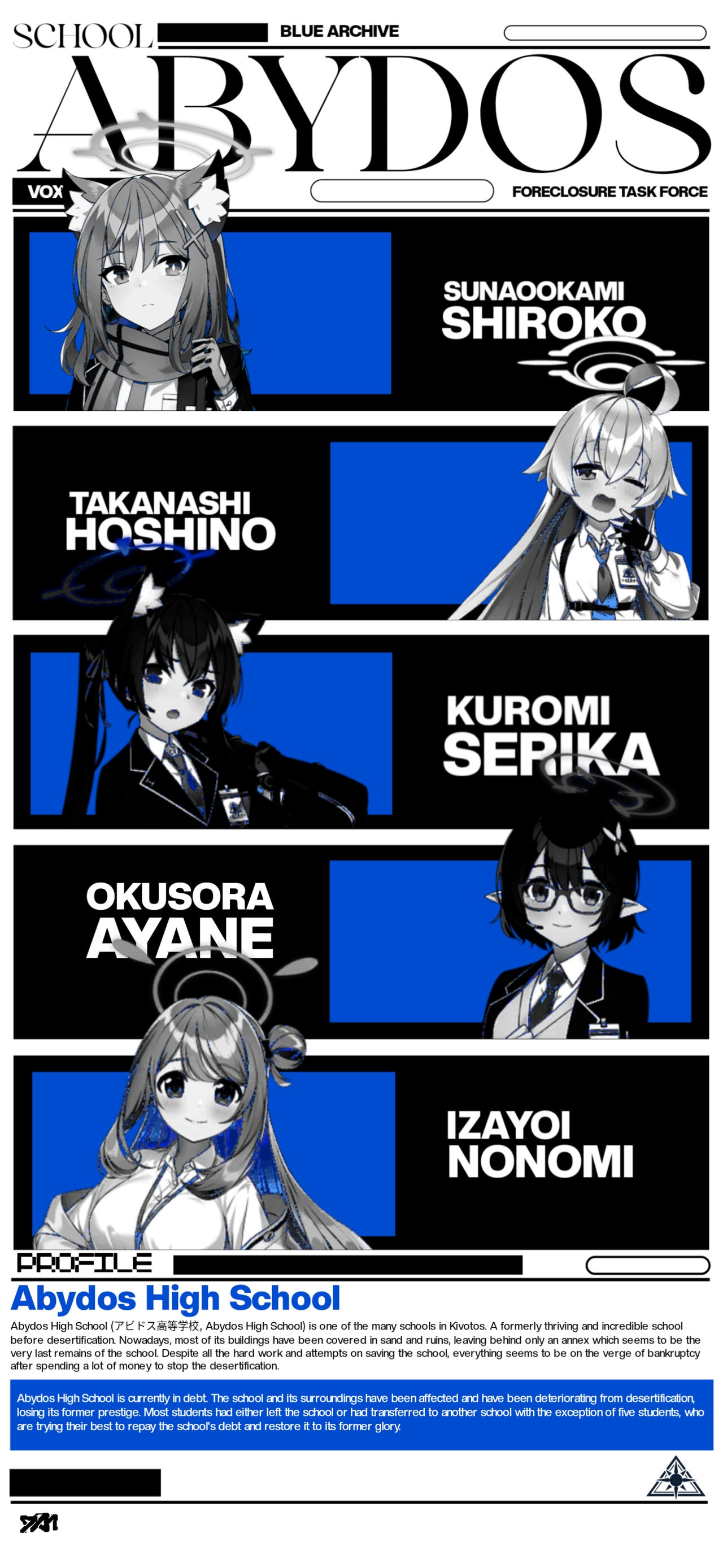 BLUE ARCHIVE 14 Abydos High School by rivo22245 on DeviantArt
