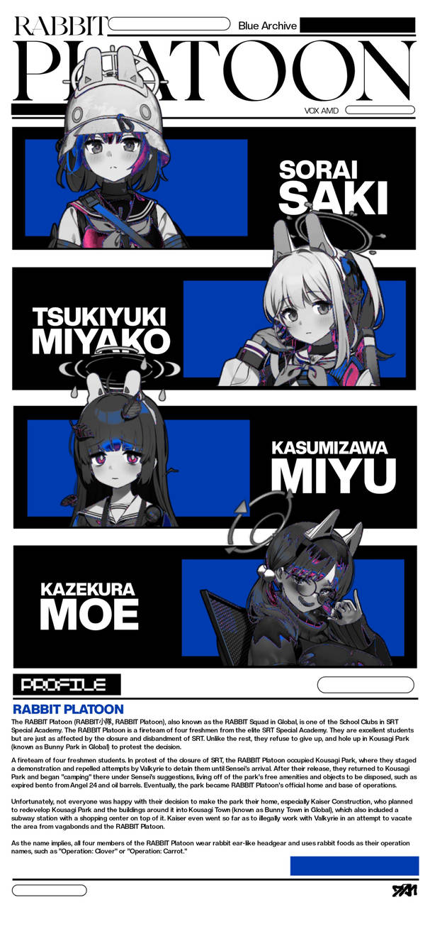 Blue Archive Rabbit Point Man Blue Archive #15 Rabbit Platoon by rivo22245 on DeviantArt