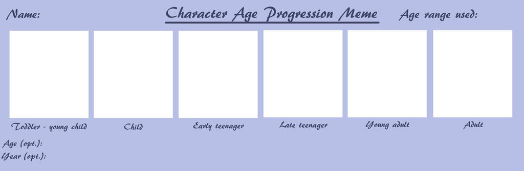 Character Age Progression Meme BLANK