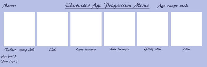 Character Age Progression Meme BLANK