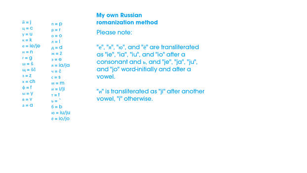 Explore the Best Russianlatin Art | DeviantArt