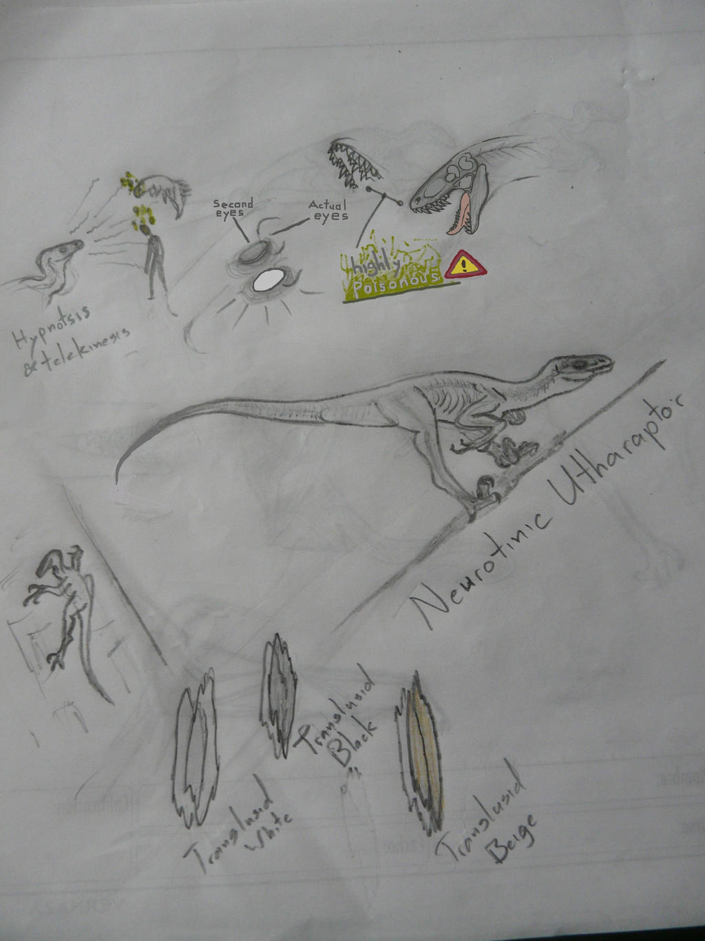 Neural Raptors Neuro Utahraptor by SpeculaTimsauru5 on DeviantArt