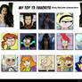 My Top 13 Favorite Grey DeLisle Characters