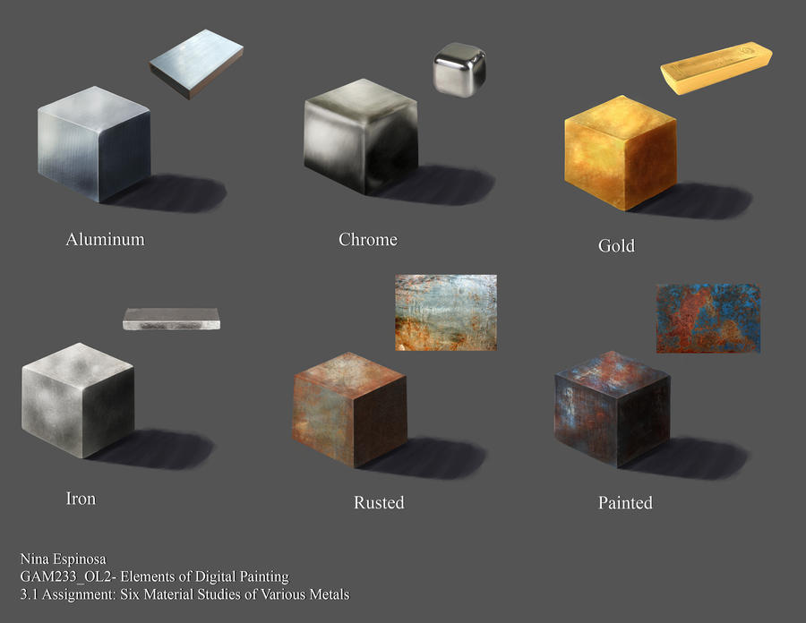 Six Material Studies of Various Metals by DaggerOblige on DeviantArt
