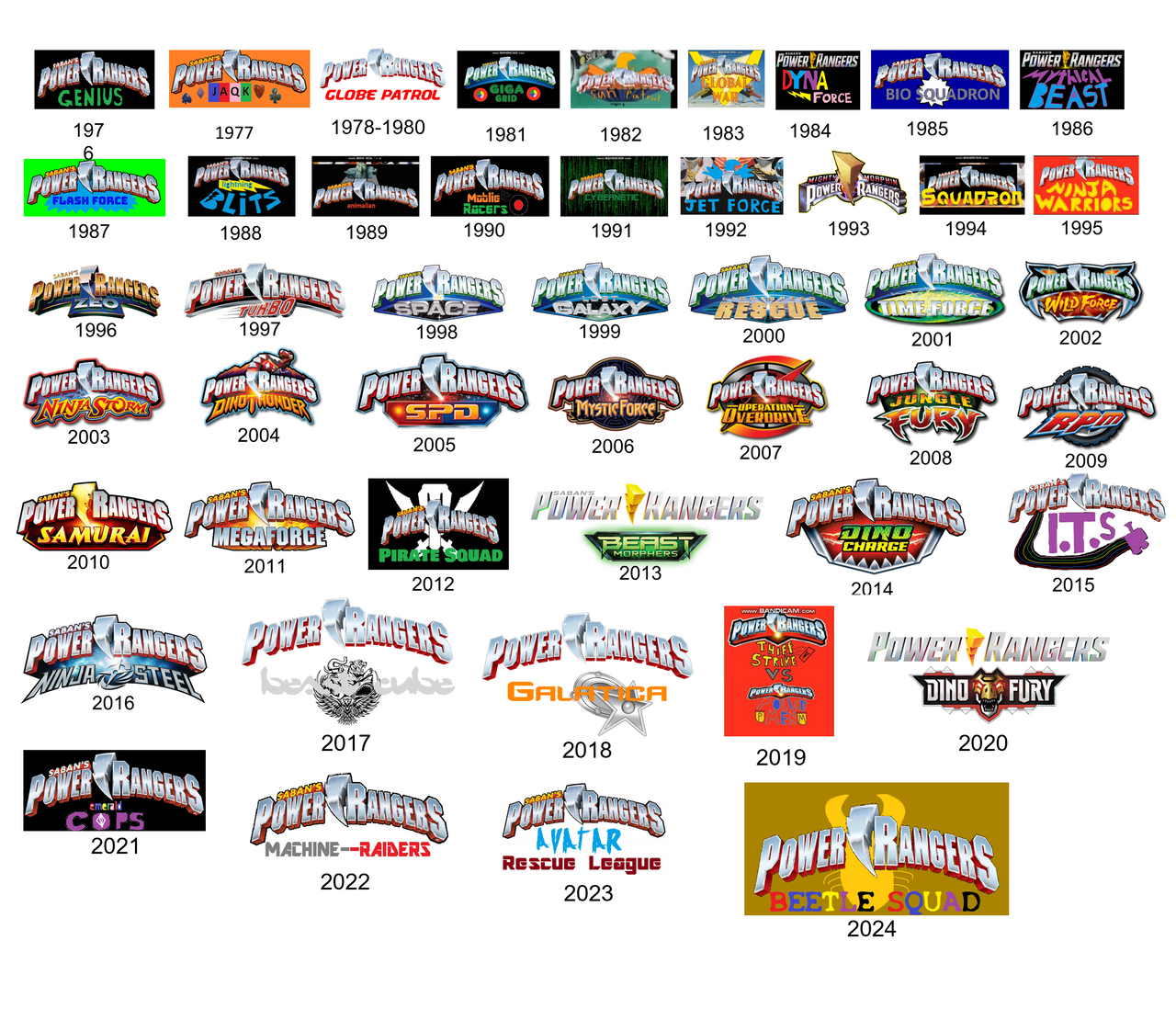 Power Rangers Series In Order Power Rangers 1976-2024 by CarmelaDeAsis on DeviantArt