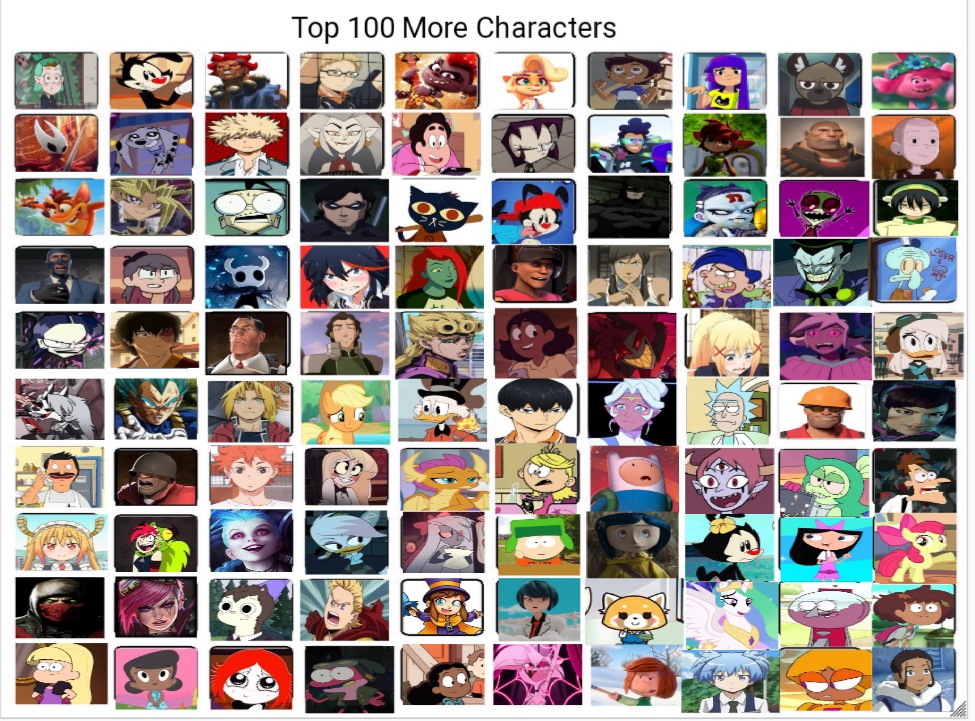 Another Top 100 Characters by luigiguy54 on DeviantArt